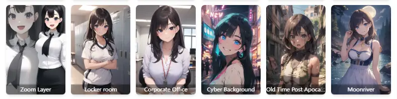 Background LoRA examples