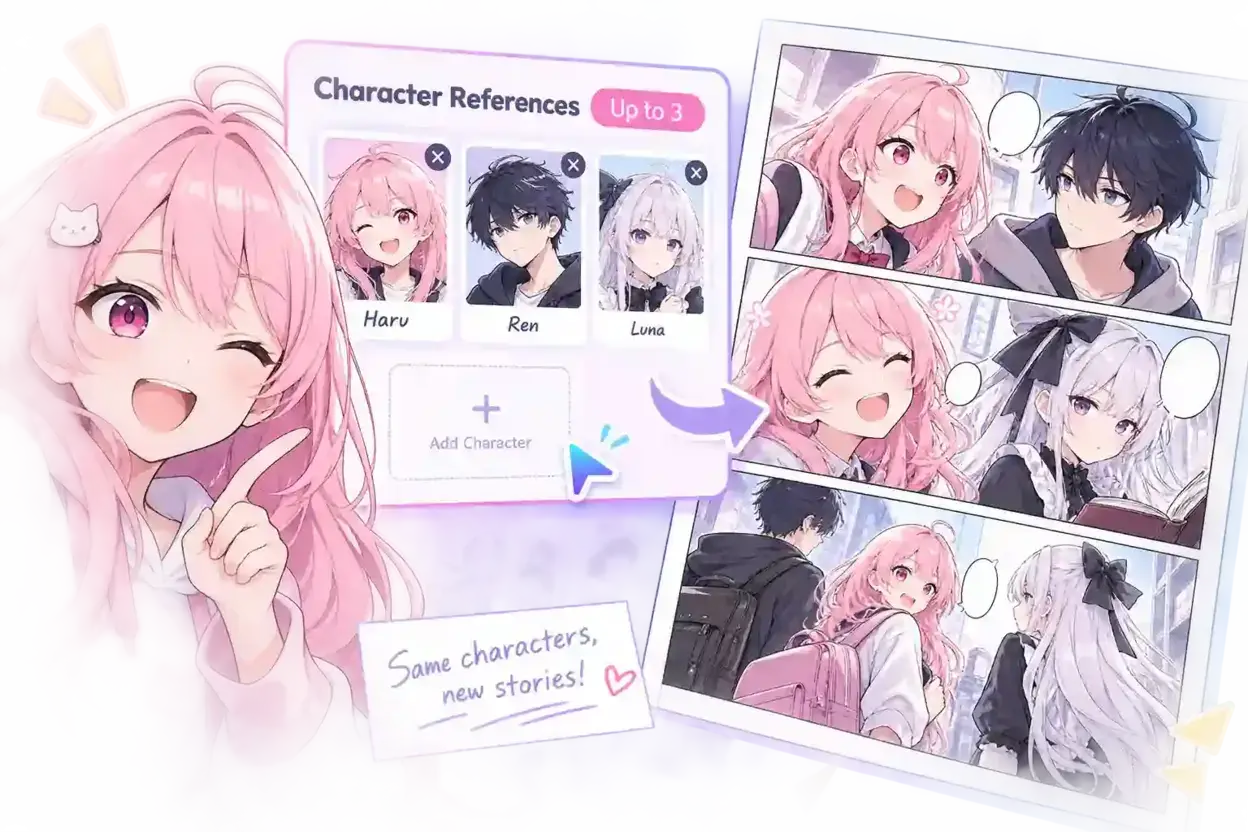 Keep Your OCs Consistent with Reference Images