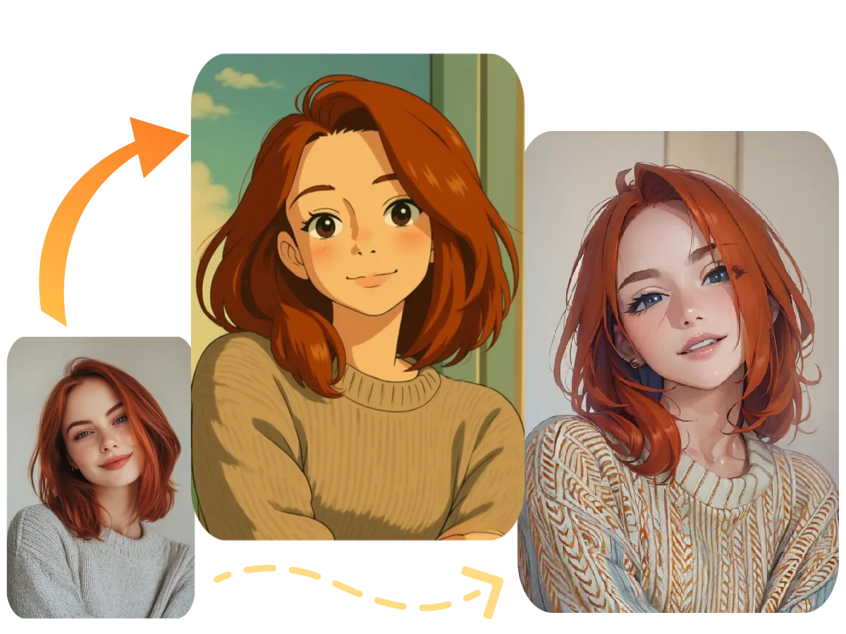 photo to anime ai free