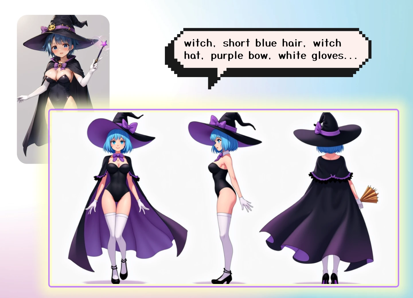 generate 3 view character sheet from text or image